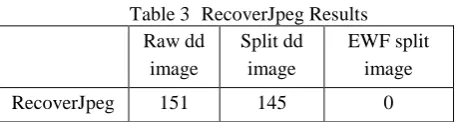 Table 2  Scalpel Results 