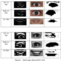 Figure 2.   The surprise and happy emotion 