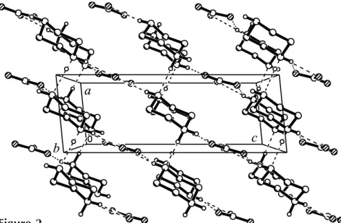Figure 2A view of the crystal packing, showing the hydrogen-bonded N—H� � �Nchains (dashed lines) along the [100] direction.