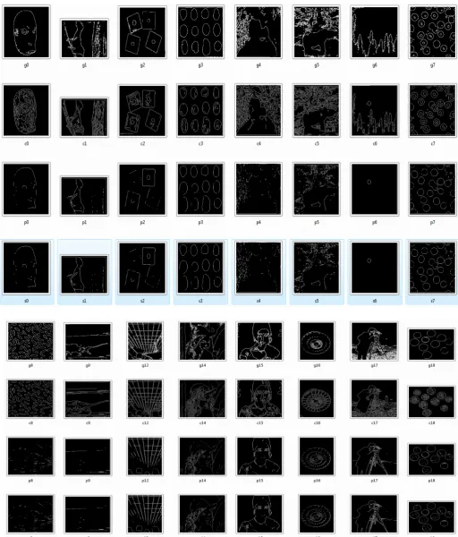 Figure 4: Results of four techniques from top to bottom proposed method, Canny, Prewitt, and Sobel edge maps.