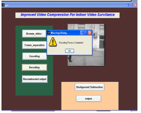 Figure 10.   Encoding is in Progress. 