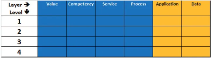 Figure 3. EIMA overview