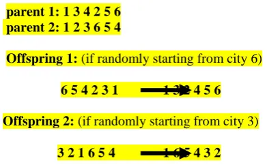 Figure. 2. An example of greedy crossover 