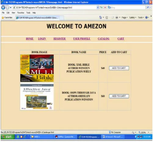 Figure 2.1. Shows the process of web structure mining 
