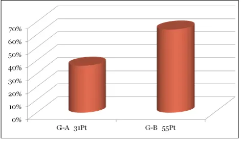 Figure 1: Vaginal vs. cesarean breech delivery. 