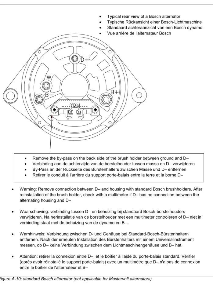 Figure A-10: standard Bosch alternator (not applicable for Mastervolt alternators) 