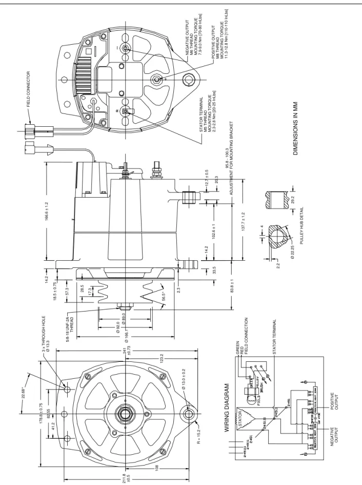 Figure A-3: dimensions Alpha alternator model 24/150 (enclosure C) 