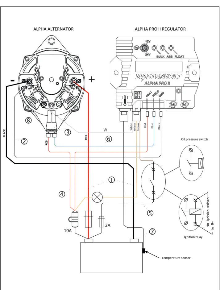 Figure A-7: Installation drawing Alpha alternator models 12/130, 24/75 and 24/110 2A 