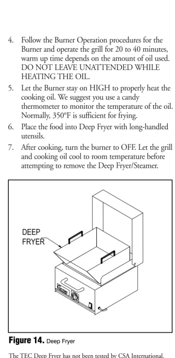 Figure 14. Deep Fryer