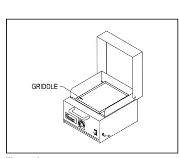 Figure 16. Griddle