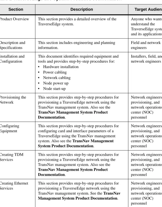 Table 2 TraverseEdge 100 System Product Documentation