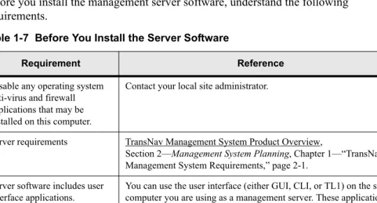 Table 1-7  Before You Install the Server Software