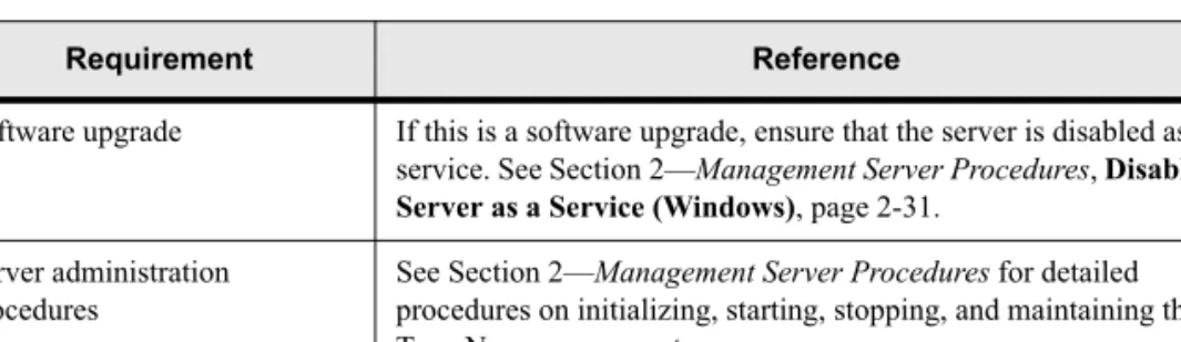 Table 1-7  Before You Install the Server Software (continued)