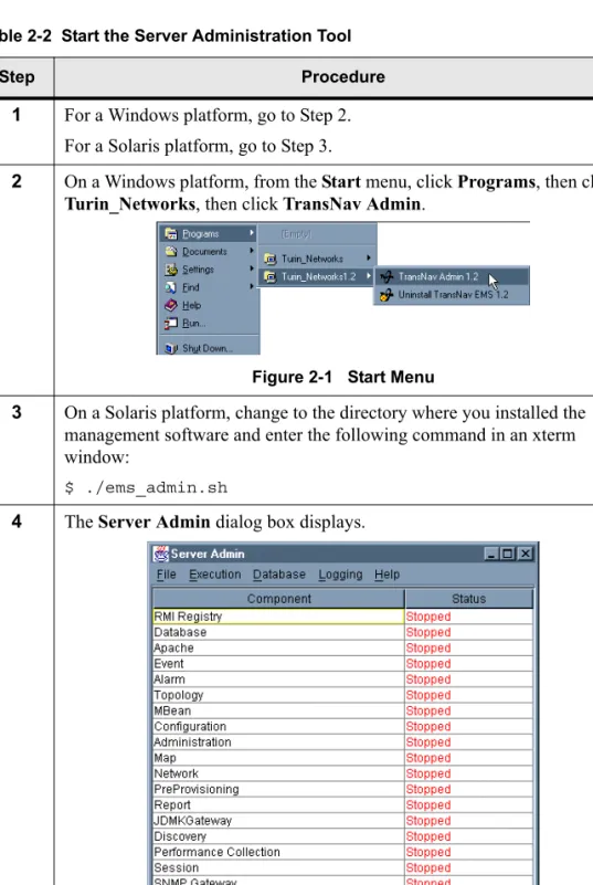 Table 2-2  Start the Server Administration Tool