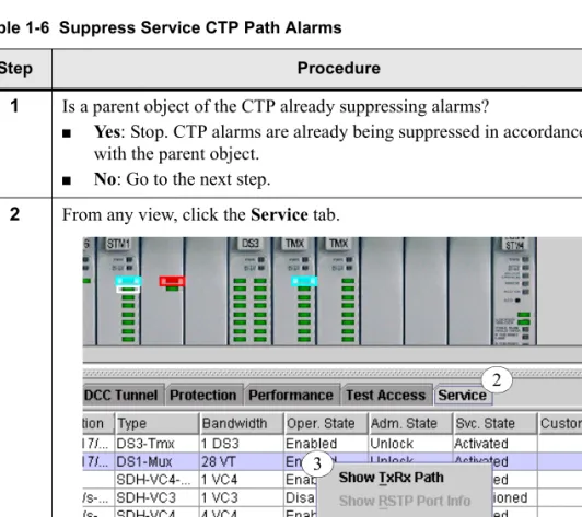 Table 1-5  Suppress Port Alarms (continued)