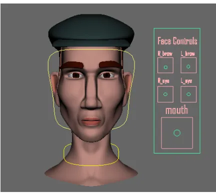 Figure 4.4: Character model with rig in Autodesk Maya Scene.