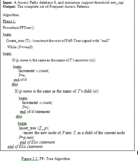 Table 3.1 Access paths of single user in different 