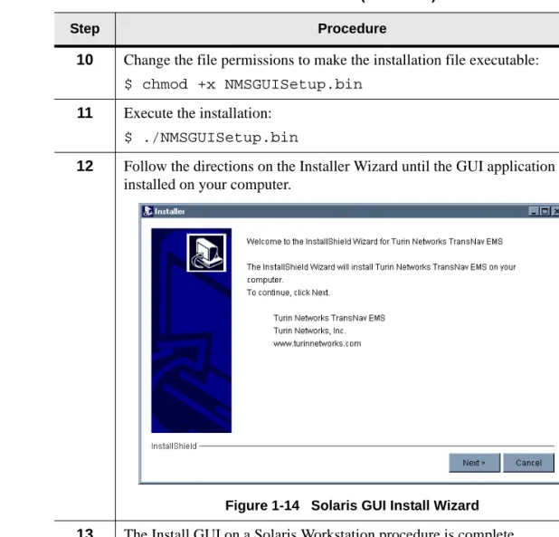 Figure 1-14   Solaris GUI Install Wizard 13 The Install GUI on a Solaris Workstation procedure is complete