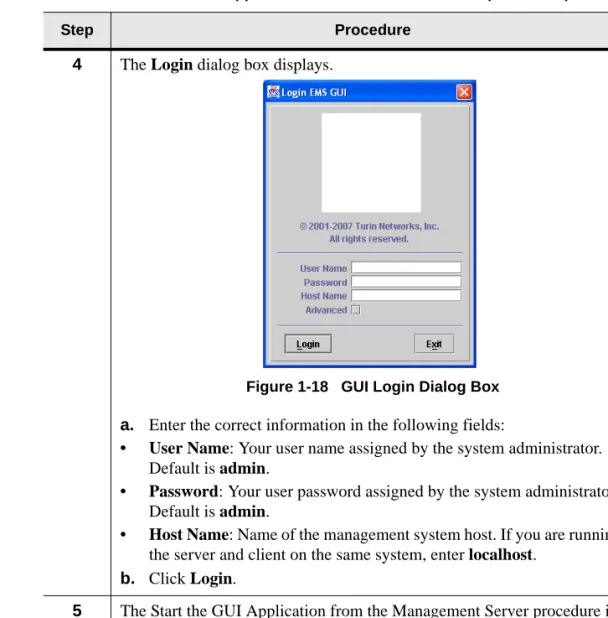 Figure 1-18   GUI Login Dialog Box a. Enter the correct information in the following fields: