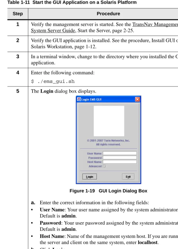 Figure 1-19   GUI Login Dialog Box a. Enter the correct information in the following fields: