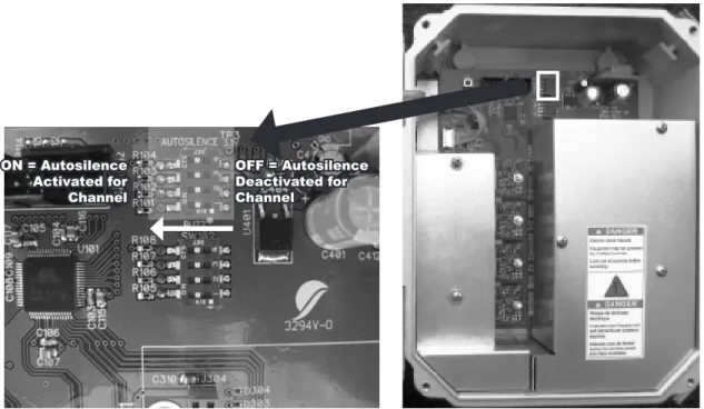 Figure 10 - Motherboard Auto-Silence Configuration