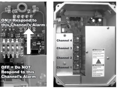 Figure 8 - Output Module Alarm Channel Configuration