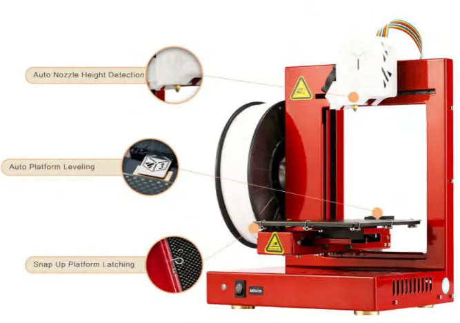 Figure 2.2: UP Plus 2 Machines