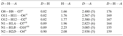 Table 2Hydrogen-bond geometry (A˚ , �).