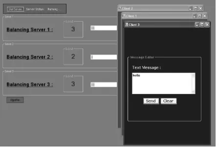 Figure 5 Message Transferring (Load being balanced) 