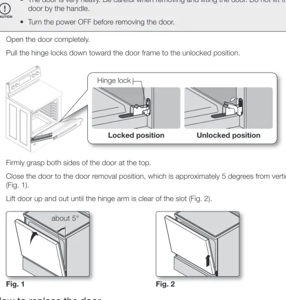 Fig. 1 Fig. 2