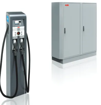Figure 2: A typical commercial charging station Figure 3: Two methods of charging: slow (AC) and fast (DC)