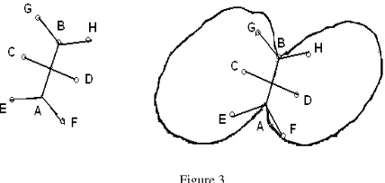 Figure 2  Given an initial segmentation and shape markers M= 