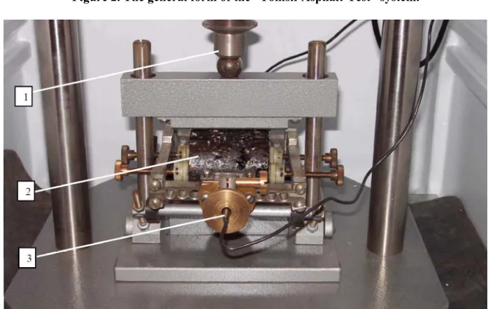 Figure 2. The general form of the “Tomsk-Asphalt-Test” system. 