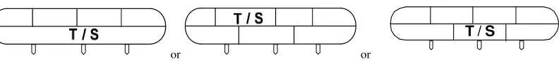 Table II.  Improved components of the HAD metagraph for parallelism and conditional selection of processes:  basic "ActivityConnect" objects 