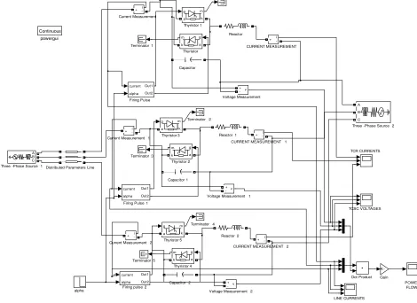 Figure. 4 Matlab /Simulink model 