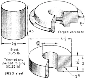 Fig. 6 Method for forming gear teeth and splines by cold