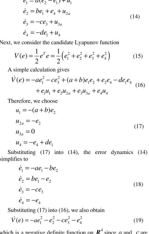 Figure 2 shows that synchronization between the states of 