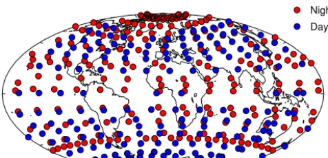 Figure 3. Number of GOMOS nighttime and GBL measurements(weekly).