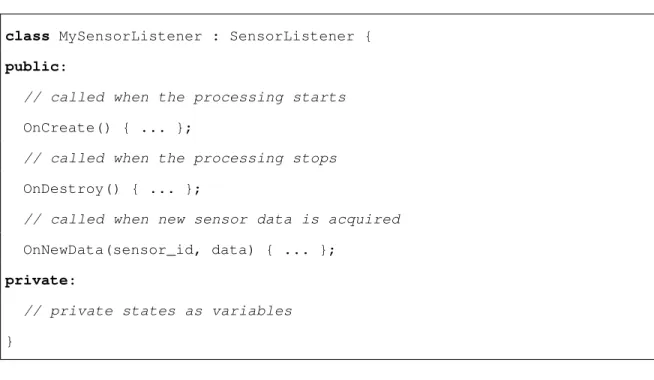 Figure 4.2 : Skeleton code for data processing on smartphone. This style for sensor data processing shown here is widely adopted by smartphone programming  frame-works, including Android, iPhone OS, Symbian S60, and Maemo