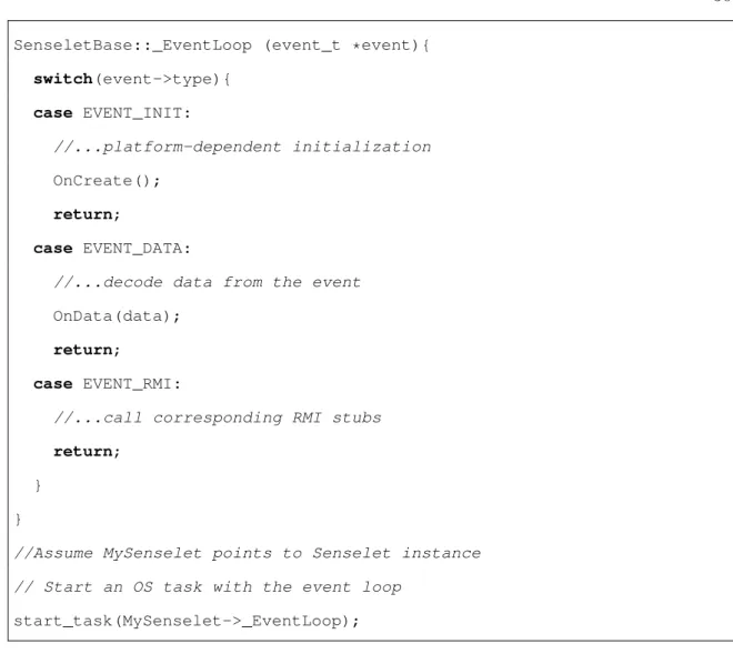 Figure 4.4 : Pseudo code of a simplified SenseletBase, as a template to wrap an event loop skeleton for Senselet class