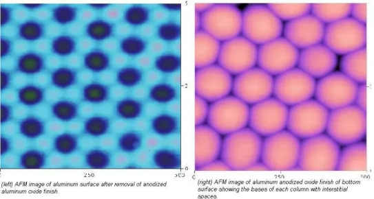 Figure 2:   AFM images of anodized aluminum oxide finishes after careful removal from the aluminum substrate
