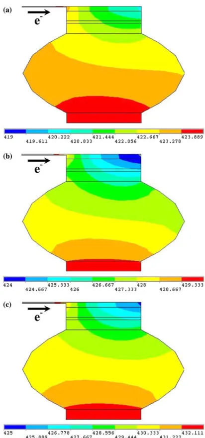 Figure 12 shows the morphology of cross-sectioned solder joints with Ni UBM after 150 h of an EM test at