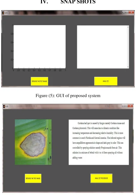 Figure (5): GUI of proposed system 