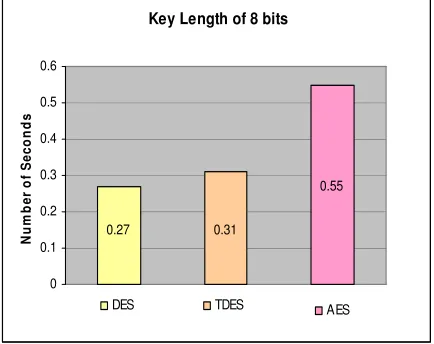 Figure 4.  Screenshot of cracked Algorithm 