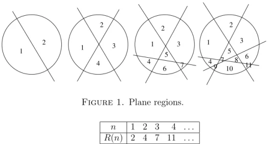 Figure 1. Plane regions.