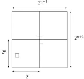 Figure 2. A 2 n+1 × 2 n+1 defective chessboard.
