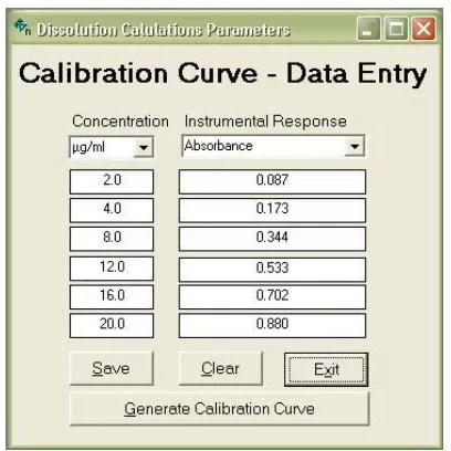Fig. 4 Output report of parameters 
