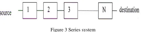 Figure 2 T-mode and X-mode of Switch 