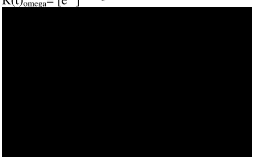 Table I. Reliability of omega network for different size of networks 