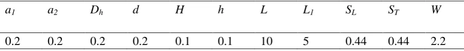 Table 1 Dimensions of the micro pin fin heat sink (Unit: mm). 